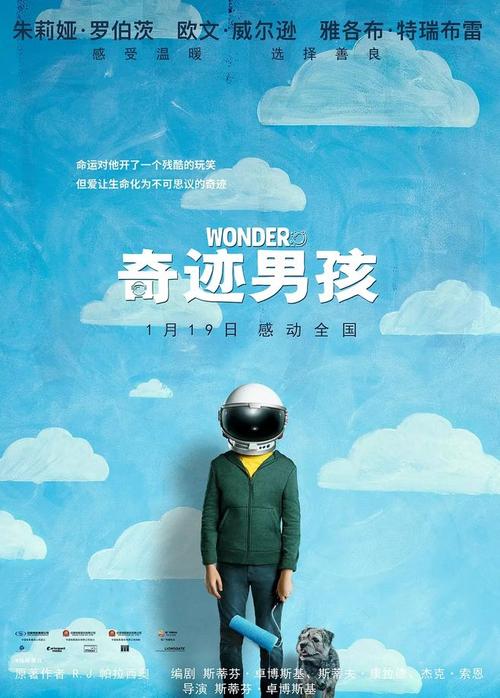 哪里可以制作堪萨斯州驾照